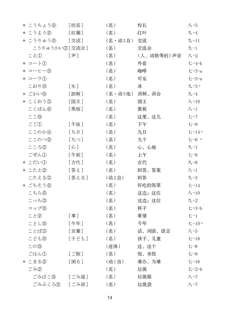 人教版9年级日语全一册高清教材_4-教培资料-26年最新资料-同步更新_初中高中教资_03科三专项（进去保存报考的学科即可）_02科三专项（笔记真题思维导图教学设计版本二）