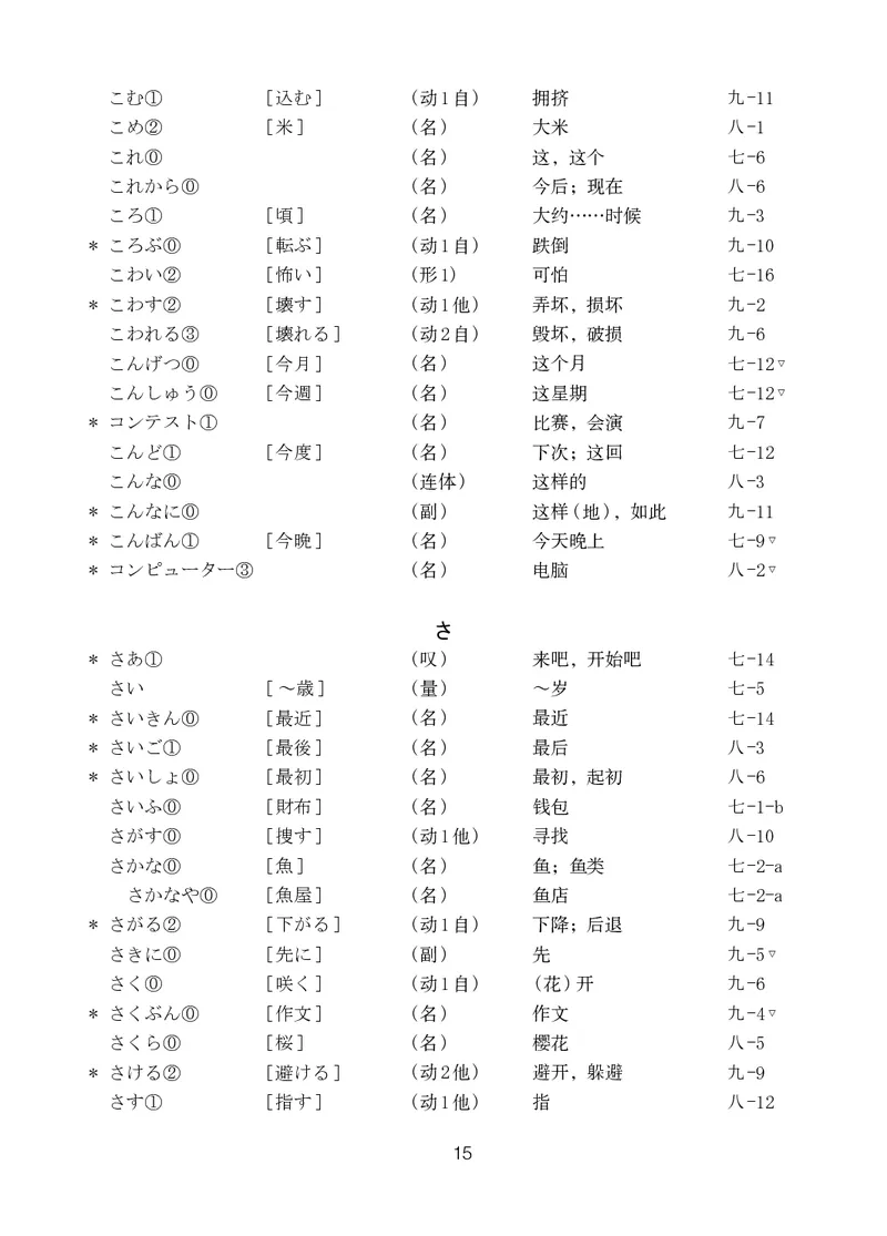 人教版9年级日语全一册高清教材_4-教培资料-26年最新资料-同步更新_初中高中教资_03科三专项（进去保存报考的学科即可）_02科三专项（笔记真题思维导图教学设计版本二）