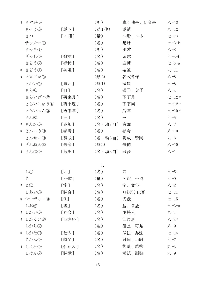 人教版9年级日语全一册高清教材_4-教培资料-26年最新资料-同步更新_初中高中教资_03科三专项（进去保存报考的学科即可）_02科三专项（笔记真题思维导图教学设计版本二）