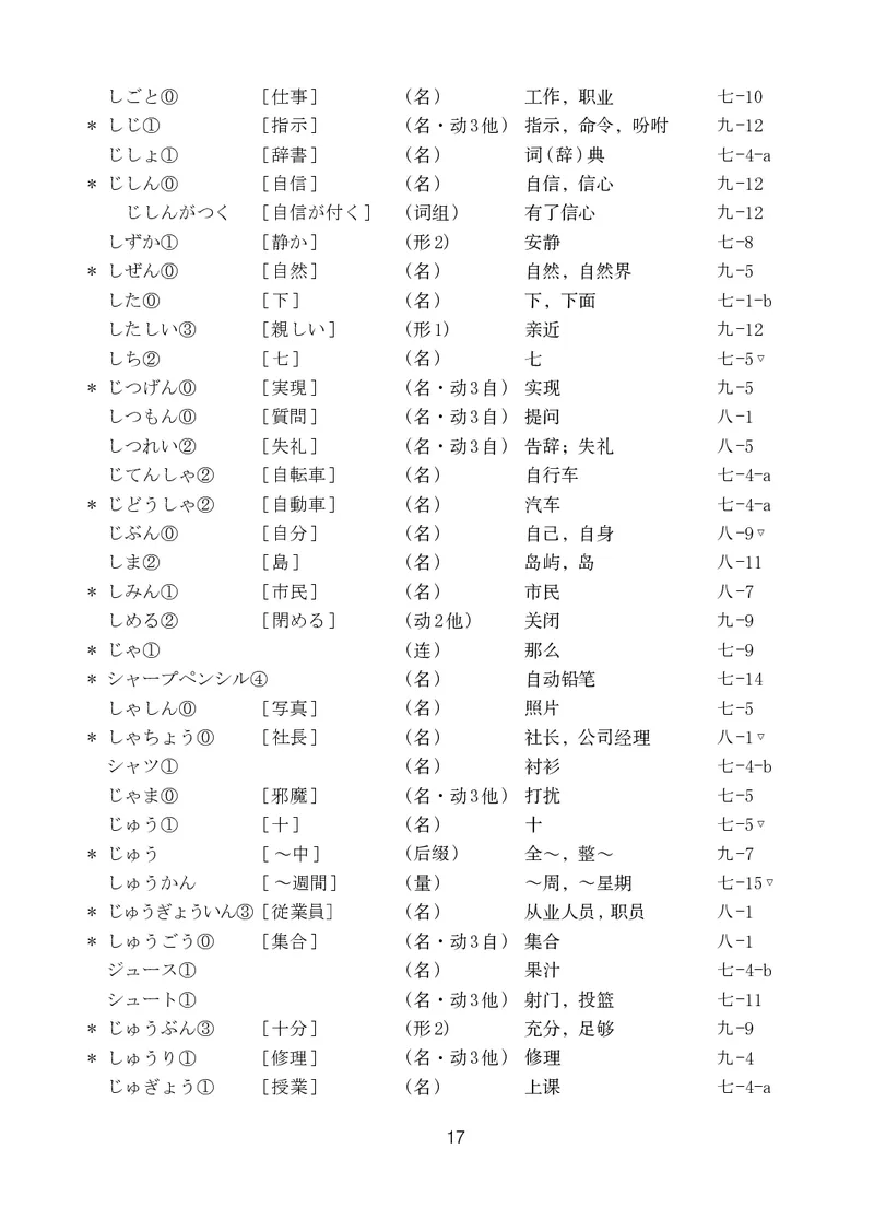 人教版9年级日语全一册高清教材_4-教培资料-26年最新资料-同步更新_初中高中教资_03科三专项（进去保存报考的学科即可）_02科三专项（笔记真题思维导图教学设计版本二）