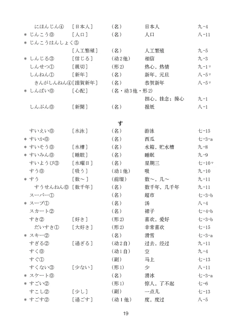 人教版9年级日语全一册高清教材_4-教培资料-26年最新资料-同步更新_初中高中教资_03科三专项（进去保存报考的学科即可）_02科三专项（笔记真题思维导图教学设计版本二）
