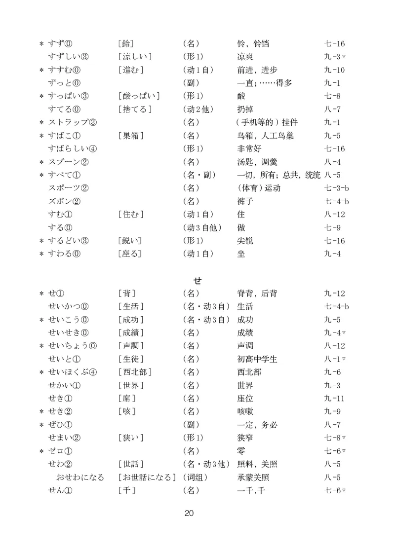 人教版9年级日语全一册高清教材_4-教培资料-26年最新资料-同步更新_初中高中教资_03科三专项（进去保存报考的学科即可）_02科三专项（笔记真题思维导图教学设计版本二）