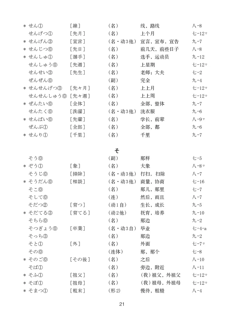 人教版9年级日语全一册高清教材_4-教培资料-26年最新资料-同步更新_初中高中教资_03科三专项（进去保存报考的学科即可）_02科三专项（笔记真题思维导图教学设计版本二）
