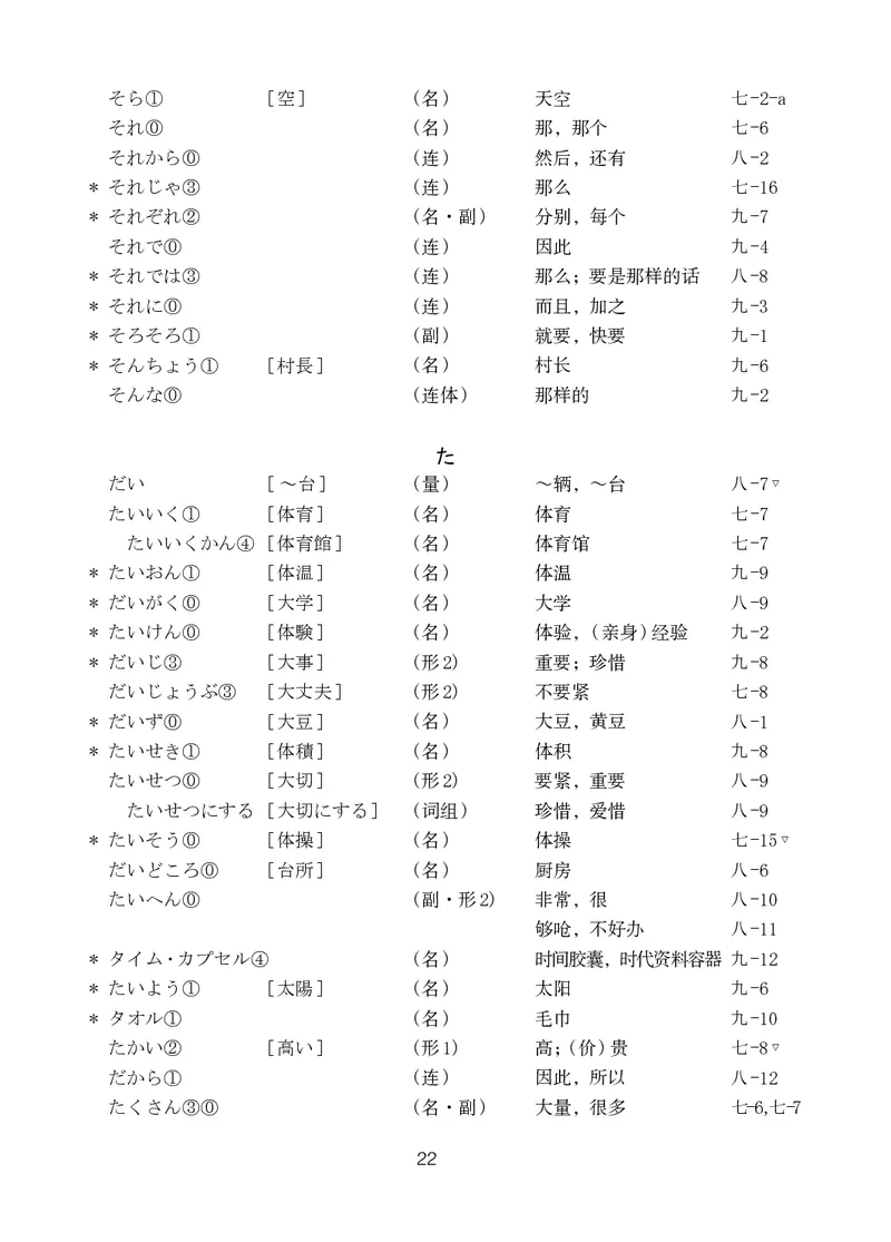 人教版9年级日语全一册高清教材_4-教培资料-26年最新资料-同步更新_初中高中教资_03科三专项（进去保存报考的学科即可）_02科三专项（笔记真题思维导图教学设计版本二）