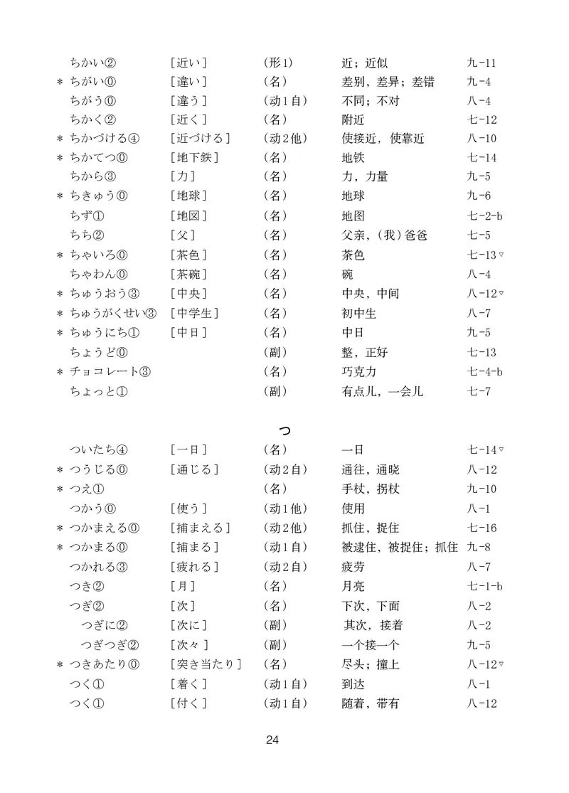 人教版9年级日语全一册高清教材_4-教培资料-26年最新资料-同步更新_初中高中教资_03科三专项（进去保存报考的学科即可）_02科三专项（笔记真题思维导图教学设计版本二）