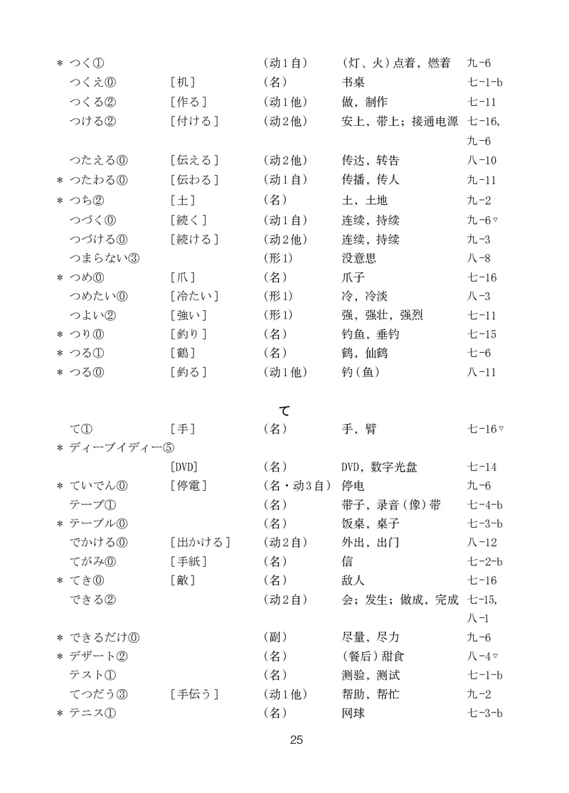 人教版9年级日语全一册高清教材_4-教培资料-26年最新资料-同步更新_初中高中教资_03科三专项（进去保存报考的学科即可）_02科三专项（笔记真题思维导图教学设计版本二）