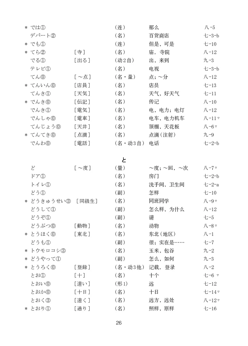 人教版9年级日语全一册高清教材_4-教培资料-26年最新资料-同步更新_初中高中教资_03科三专项（进去保存报考的学科即可）_02科三专项（笔记真题思维导图教学设计版本二）
