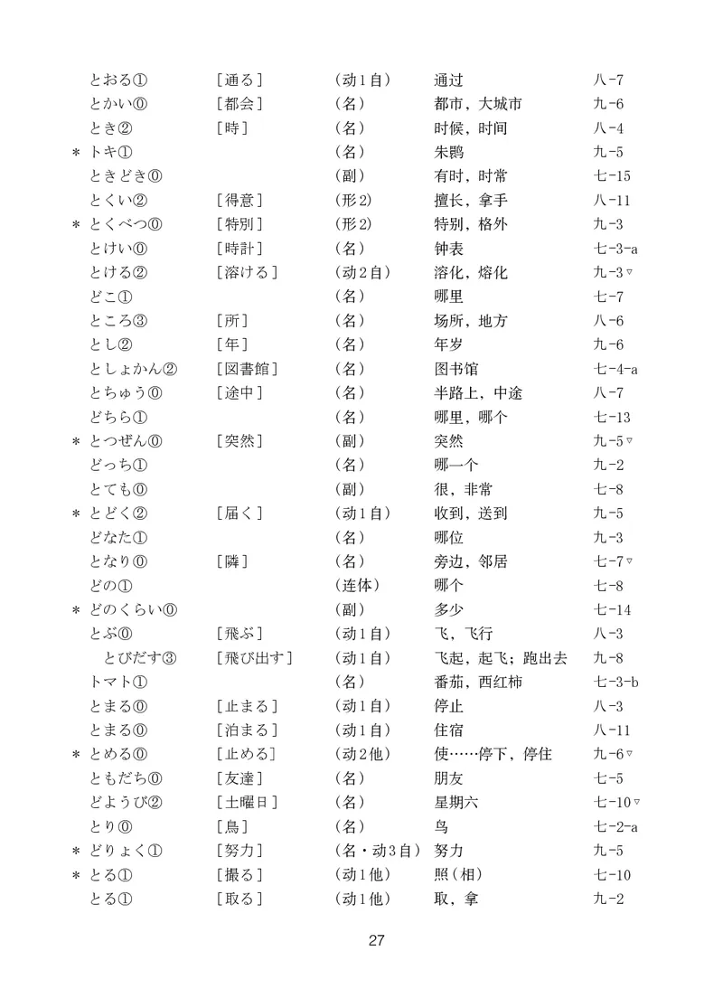 人教版9年级日语全一册高清教材_4-教培资料-26年最新资料-同步更新_初中高中教资_03科三专项（进去保存报考的学科即可）_02科三专项（笔记真题思维导图教学设计版本二）