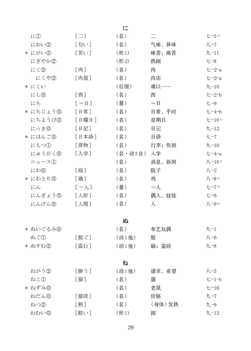 人教版9年级日语全一册高清教材_4-教培资料-26年最新资料-同步更新_初中高中教资_03科三专项（进去保存报考的学科即可）_02科三专项（笔记真题思维导图教学设计版本二）