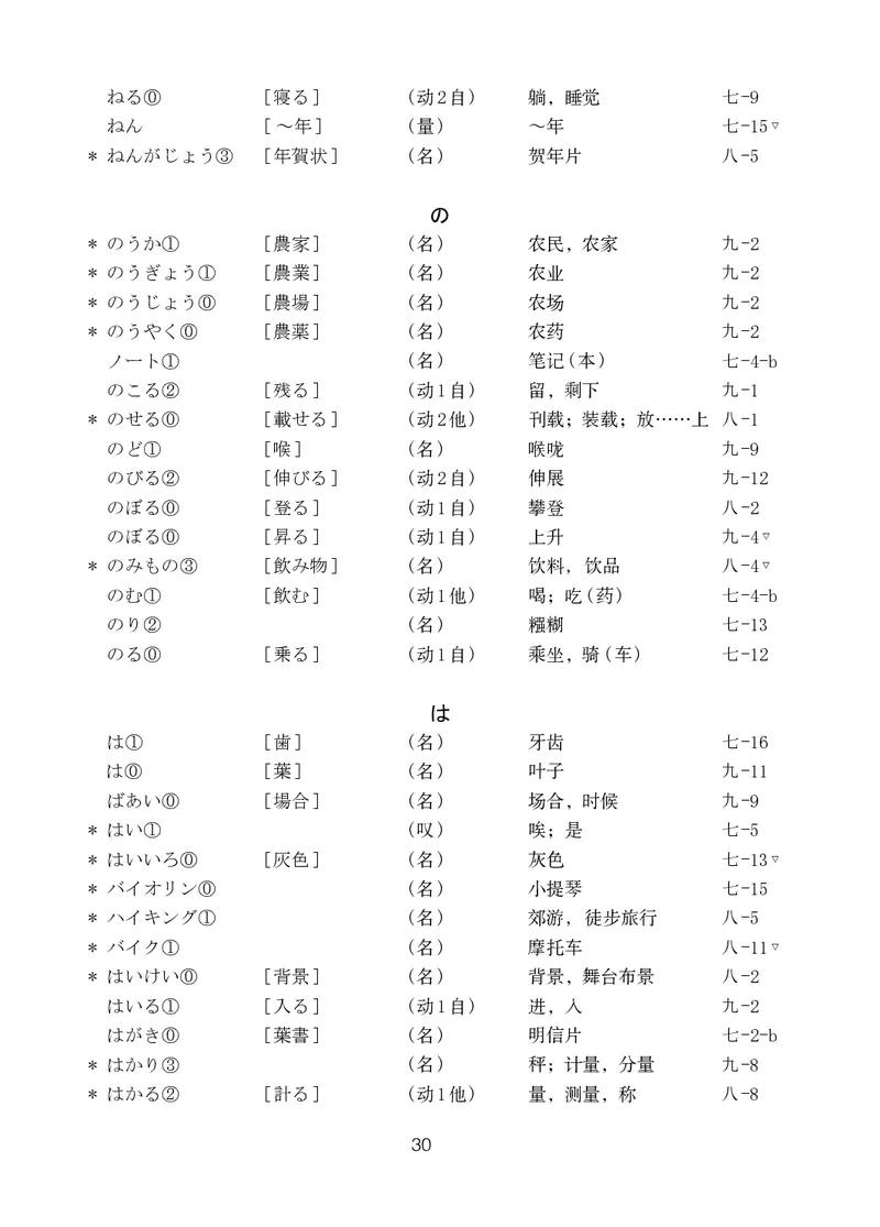 人教版9年级日语全一册高清教材_4-教培资料-26年最新资料-同步更新_初中高中教资_03科三专项（进去保存报考的学科即可）_02科三专项（笔记真题思维导图教学设计版本二）