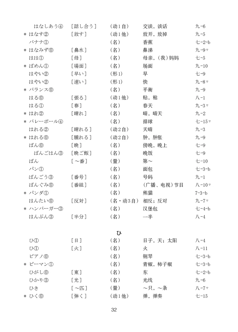 人教版9年级日语全一册高清教材_4-教培资料-26年最新资料-同步更新_初中高中教资_03科三专项（进去保存报考的学科即可）_02科三专项（笔记真题思维导图教学设计版本二）