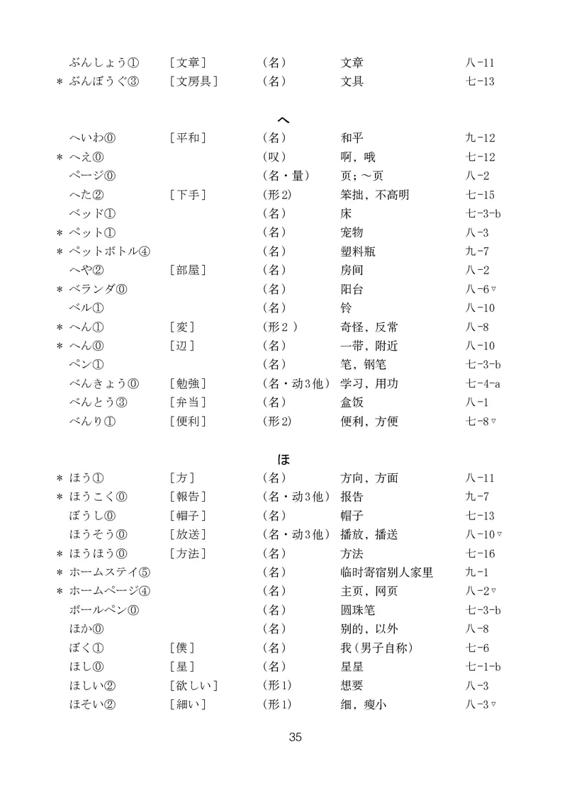 人教版9年级日语全一册高清教材_4-教培资料-26年最新资料-同步更新_初中高中教资_03科三专项（进去保存报考的学科即可）_02科三专项（笔记真题思维导图教学设计版本二）