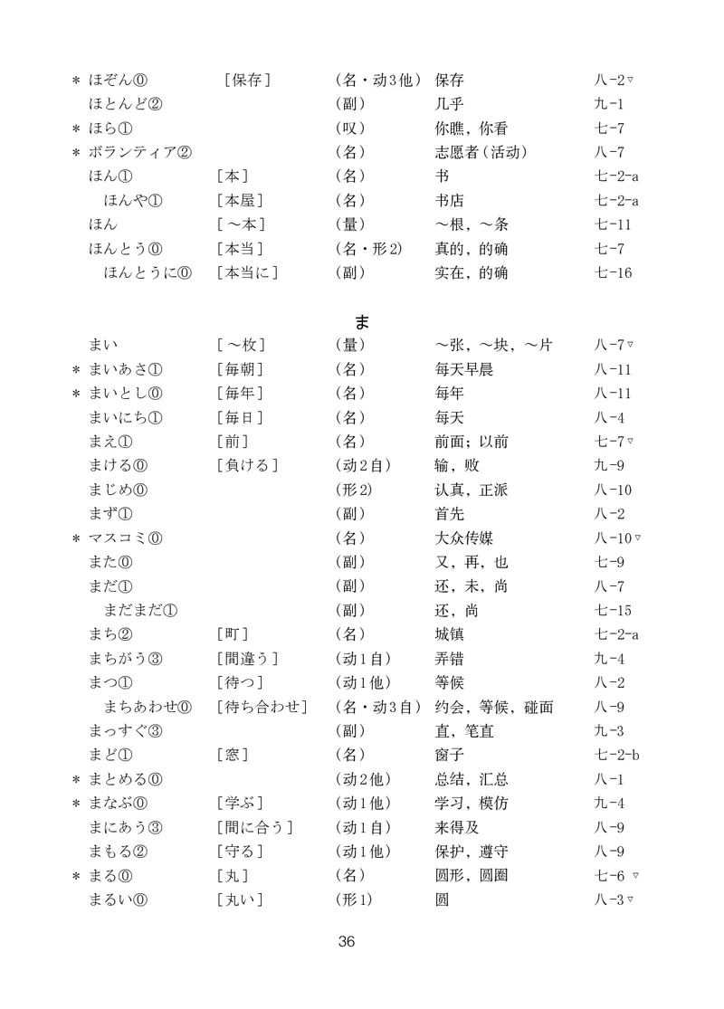 人教版9年级日语全一册高清教材_4-教培资料-26年最新资料-同步更新_初中高中教资_03科三专项（进去保存报考的学科即可）_02科三专项（笔记真题思维导图教学设计版本二）