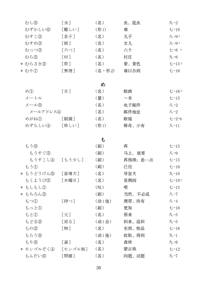 人教版9年级日语全一册高清教材_4-教培资料-26年最新资料-同步更新_初中高中教资_03科三专项（进去保存报考的学科即可）_02科三专项（笔记真题思维导图教学设计版本二）