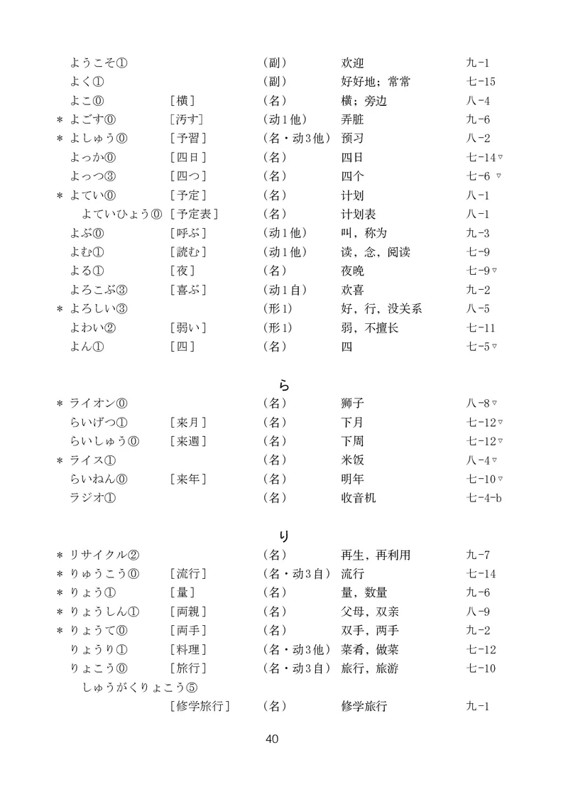 人教版9年级日语全一册高清教材_4-教培资料-26年最新资料-同步更新_初中高中教资_03科三专项（进去保存报考的学科即可）_02科三专项（笔记真题思维导图教学设计版本二）
