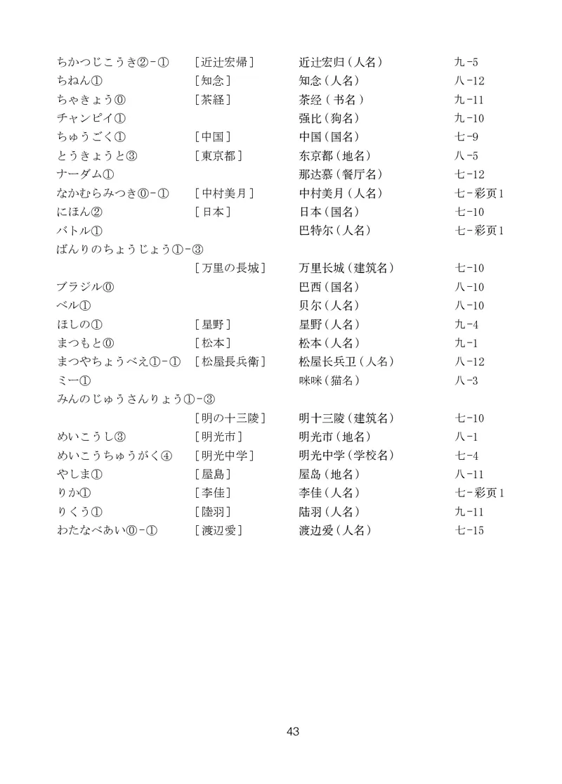 人教版9年级日语全一册高清教材_4-教培资料-26年最新资料-同步更新_初中高中教资_03科三专项（进去保存报考的学科即可）_02科三专项（笔记真题思维导图教学设计版本二）