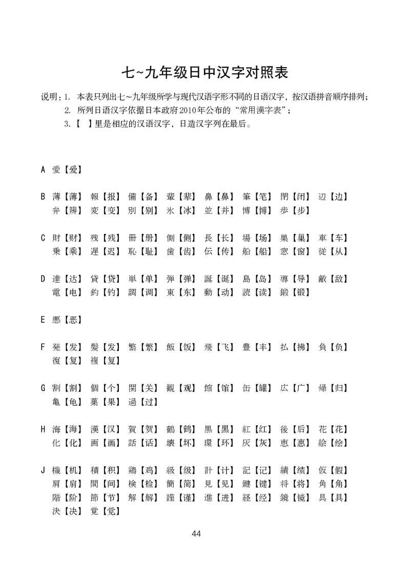 人教版9年级日语全一册高清教材_4-教培资料-26年最新资料-同步更新_初中高中教资_03科三专项（进去保存报考的学科即可）_02科三专项（笔记真题思维导图教学设计版本二）
