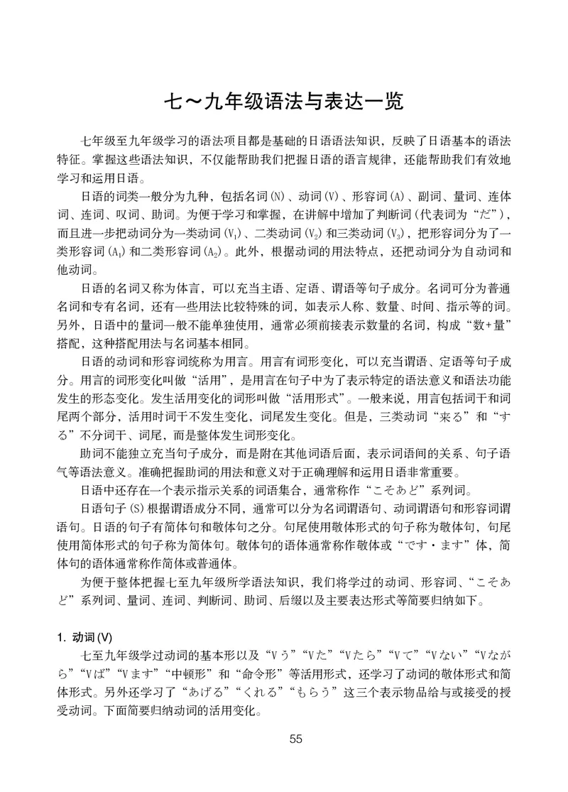 人教版9年级日语全一册高清教材_4-教培资料-26年最新资料-同步更新_初中高中教资_03科三专项（进去保存报考的学科即可）_02科三专项（笔记真题思维导图教学设计版本二）