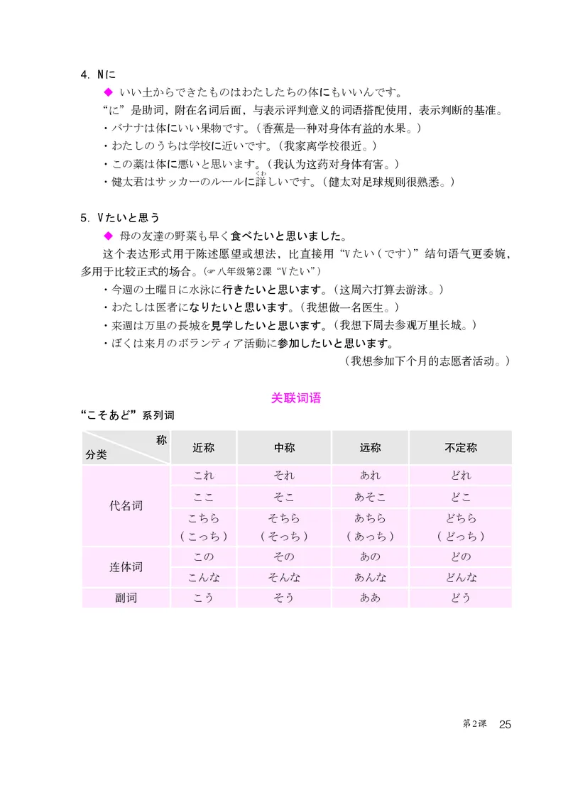 人教版9年级日语全一册高清教材_4-教培资料-26年最新资料-同步更新_初中高中教资_03科三专项（进去保存报考的学科即可）_02科三专项（笔记真题思维导图教学设计版本二）