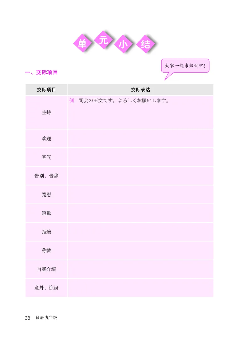 人教版9年级日语全一册高清教材_4-教培资料-26年最新资料-同步更新_初中高中教资_03科三专项（进去保存报考的学科即可）_02科三专项（笔记真题思维导图教学设计版本二）