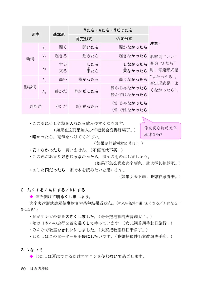 人教版9年级日语全一册高清教材_4-教培资料-26年最新资料-同步更新_初中高中教资_03科三专项（进去保存报考的学科即可）_02科三专项（笔记真题思维导图教学设计版本二）
