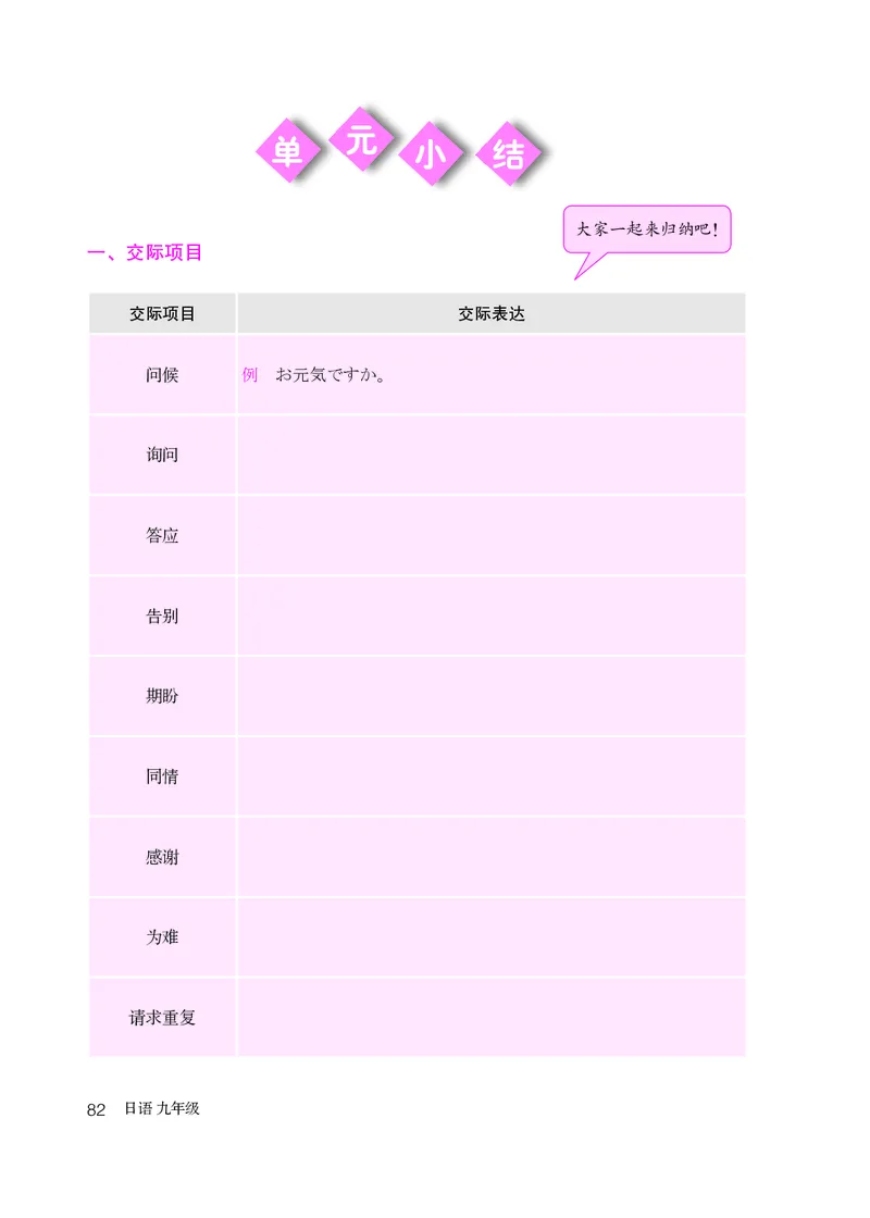 人教版9年级日语全一册高清教材_4-教培资料-26年最新资料-同步更新_初中高中教资_03科三专项（进去保存报考的学科即可）_02科三专项（笔记真题思维导图教学设计版本二）