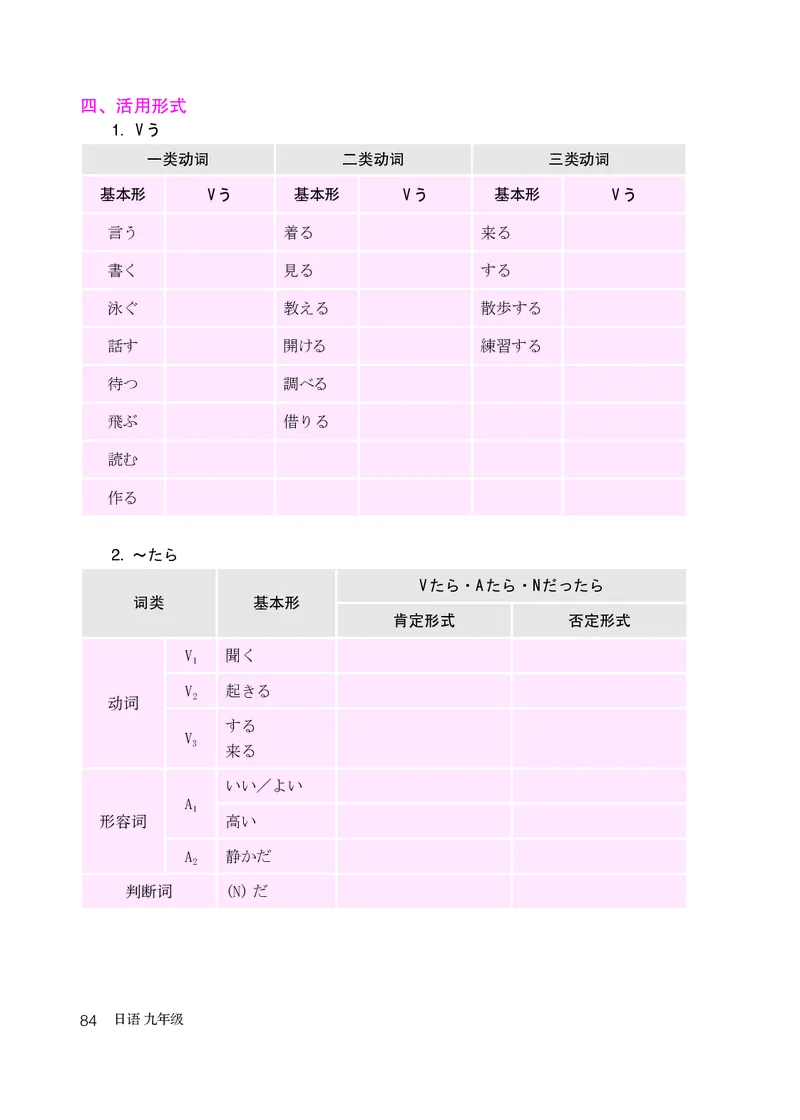 人教版9年级日语全一册高清教材_4-教培资料-26年最新资料-同步更新_初中高中教资_03科三专项（进去保存报考的学科即可）_02科三专项（笔记真题思维导图教学设计版本二）