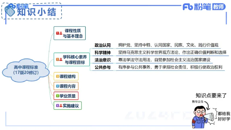 2月4日(晚）-教资理论-课标（高中）-陈圆圆_4-教培资料-26年最新资料-同步更新_科一科二电子资料合集中小幼（笔记真题知识点汇总等）文件多，按需保存_01西米合集_01理论精讲