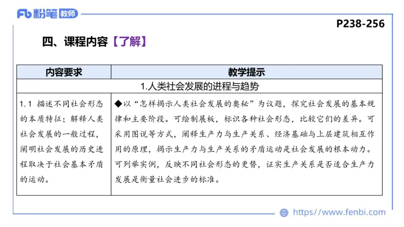 2月4日(晚）-教资理论-课标（高中）-陈圆圆_4-教培资料-26年最新资料-同步更新_科一科二电子资料合集中小幼（笔记真题知识点汇总等）文件多，按需保存_01西米合集_01理论精讲