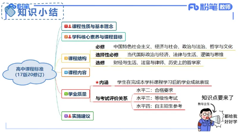 2月4日(晚）-教资理论-课标（高中）-陈圆圆_4-教培资料-26年最新资料-同步更新_科一科二电子资料合集中小幼（笔记真题知识点汇总等）文件多，按需保存_01西米合集_01理论精讲