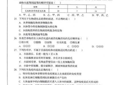 2014年山东青岛初中生物学业考试题及答案_中考真题_8.生物中考真题2015-2024年_地区卷_青岛生物
