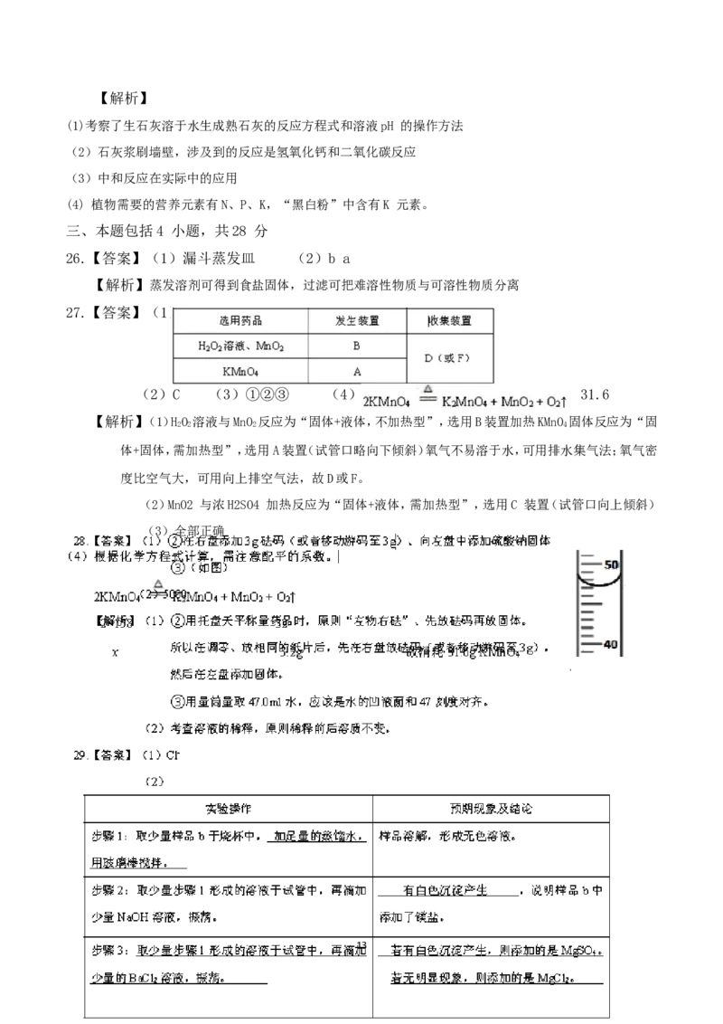 2015年广东省广州市中考化学试卷及答案_中考真题_5.化学中考真题2015-2024年_地区卷_广东省_广东广州中考化学2008---2021年