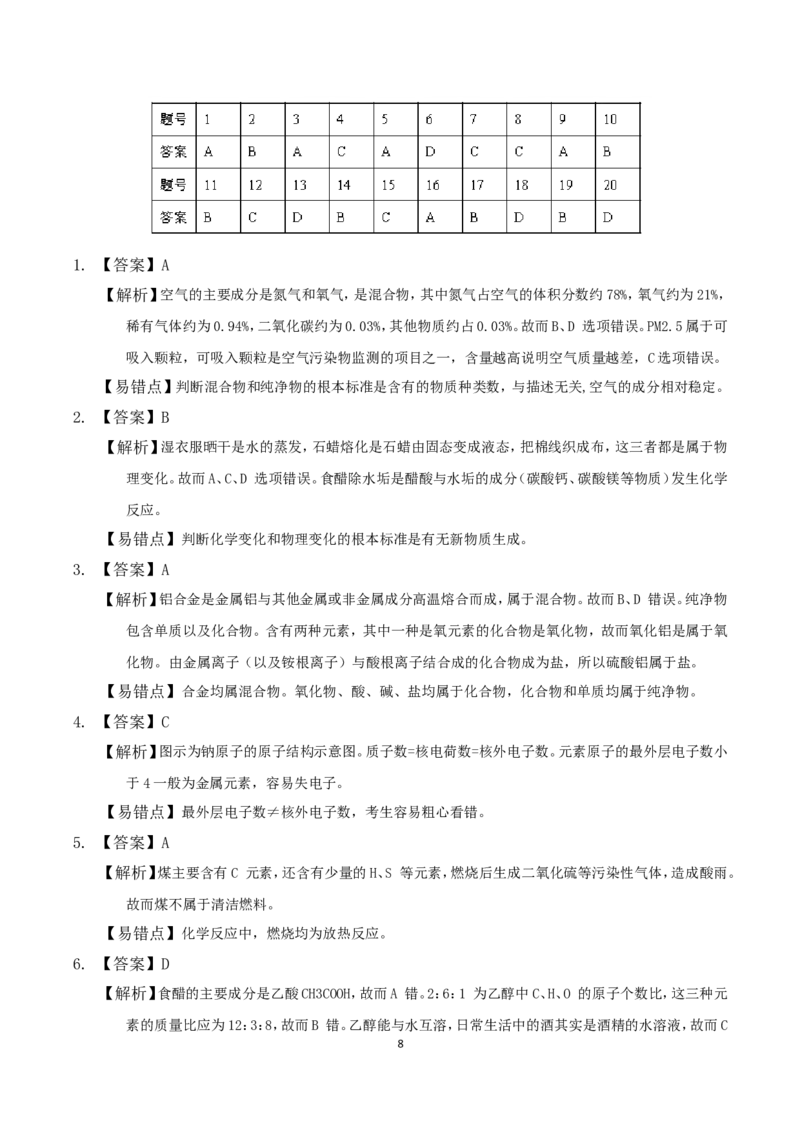 2015年广东省广州市中考化学试卷及答案_中考真题_5.化学中考真题2015-2024年_地区卷_广东省_广东广州中考化学2008---2021年