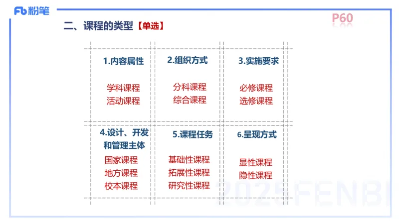 中学资格证科目二理论精讲5-陈耳东_4-教培资料-26年最新资料-同步更新_初中高中教资_2025下中学教资笔试_022025下系统课-教育知识与能力（科二网课完结）_二、理论精讲_讲义