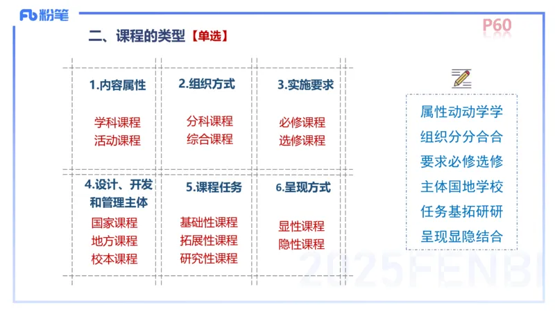 中学资格证科目二理论精讲5-陈耳东_4-教培资料-26年最新资料-同步更新_初中高中教资_2025下中学教资笔试_022025下系统课-教育知识与能力（科二网课完结）_二、理论精讲_讲义