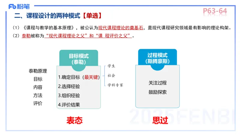 中学资格证科目二理论精讲5-陈耳东_4-教培资料-26年最新资料-同步更新_初中高中教资_2025下中学教资笔试_022025下系统课-教育知识与能力（科二网课完结）_二、理论精讲_讲义