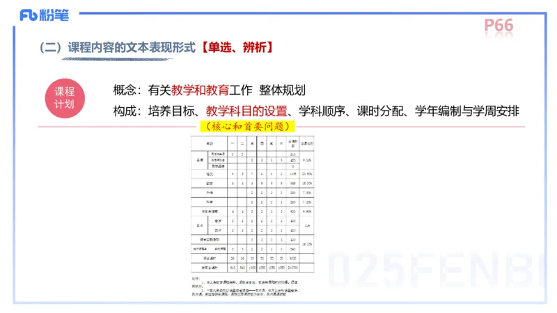 中学资格证科目二理论精讲5-陈耳东_4-教培资料-26年最新资料-同步更新_初中高中教资_2025下中学教资笔试_022025下系统课-教育知识与能力（科二网课完结）_二、理论精讲_讲义
