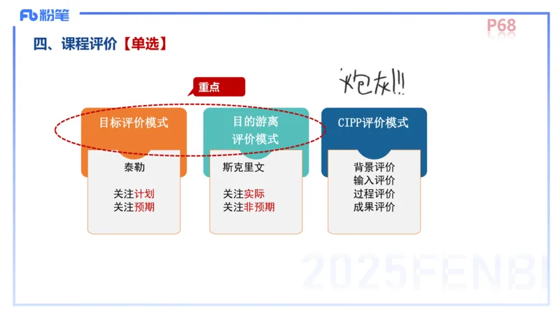 中学资格证科目二理论精讲5-陈耳东_4-教培资料-26年最新资料-同步更新_初中高中教资_2025下中学教资笔试_022025下系统课-教育知识与能力（科二网课完结）_二、理论精讲_讲义