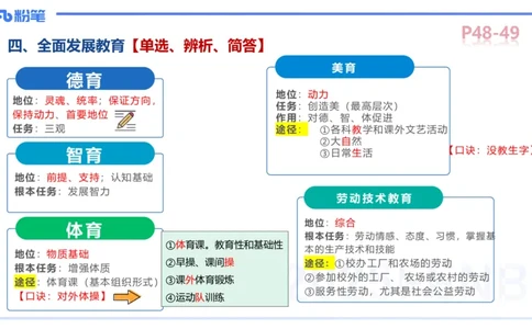 中学资格证科目二理论精讲5-陈耳东_4-教培资料-26年最新资料-同步更新_初中高中教资_2025下中学教资笔试_022025下系统课-教育知识与能力（科二网课完结）_二、理论精讲_讲义