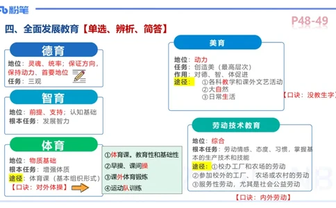 中学资格证科目二理论精讲5-陈耳东_4-教培资料-26年最新资料-同步更新_初中高中教资_2025下中学教资笔试_022025下系统课-教育知识与能力（科二网课完结）_二、理论精讲_讲义