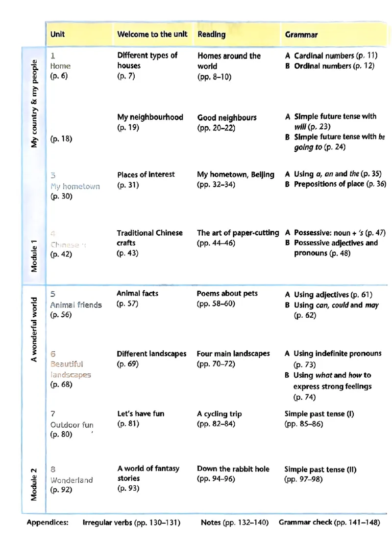 25春-译林版7年级英语下册电子课本_4-教培资料-26年最新资料-同步更新_初中高中教资_03科三专项（进去保存报考的学科即可）_02科三专项（笔记真题思维导图教学设计版本二）