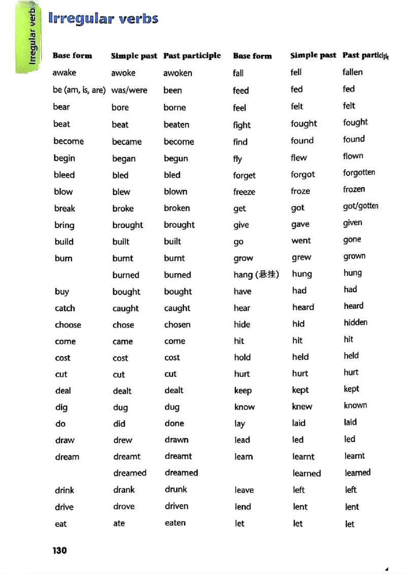 25春-译林版7年级英语下册电子课本_4-教培资料-26年最新资料-同步更新_初中高中教资_03科三专项（进去保存报考的学科即可）_02科三专项（笔记真题思维导图教学设计版本二）