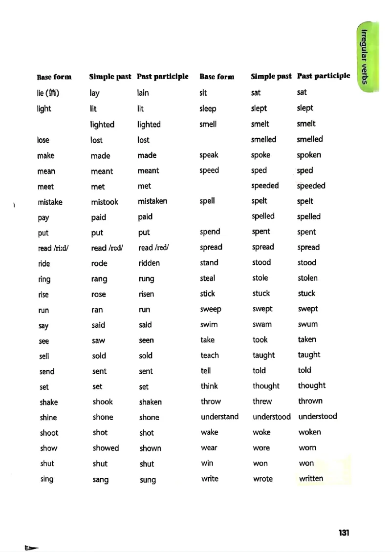 25春-译林版7年级英语下册电子课本_4-教培资料-26年最新资料-同步更新_初中高中教资_03科三专项（进去保存报考的学科即可）_02科三专项（笔记真题思维导图教学设计版本二）