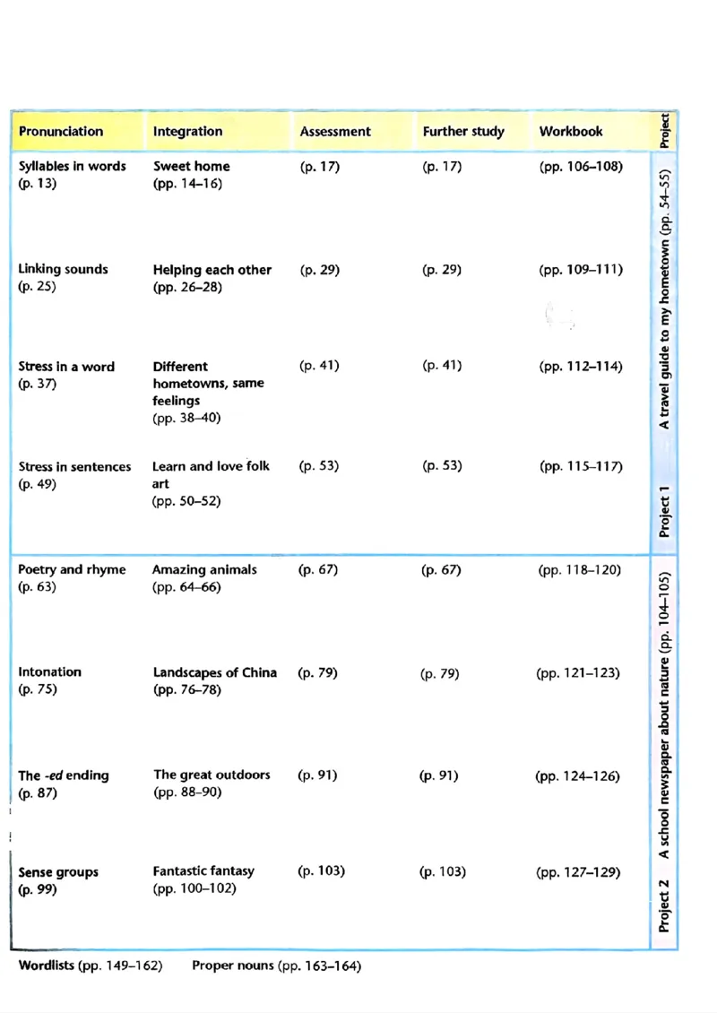25春-译林版7年级英语下册电子课本_4-教培资料-26年最新资料-同步更新_初中高中教资_03科三专项（进去保存报考的学科即可）_02科三专项（笔记真题思维导图教学设计版本二）