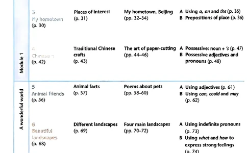 25春-译林版7年级英语下册电子课本_4-教培资料-26年最新资料-同步更新_初中高中教资_03科三专项（进去保存报考的学科即可）_02科三专项（笔记真题思维导图教学设计版本二）