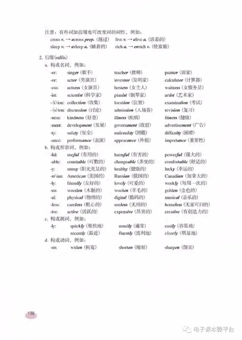 七年级下册英语上海新世纪版电子课本_4-教培资料-26年最新资料-同步更新_初中高中教资_03科三专项（进去保存报考的学科即可）_02科三专项（笔记真题思维导图教学设计版本二）