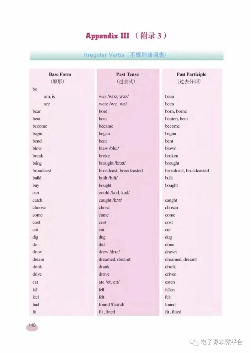 七年级下册英语上海新世纪版电子课本_4-教培资料-26年最新资料-同步更新_初中高中教资_03科三专项（进去保存报考的学科即可）_02科三专项（笔记真题思维导图教学设计版本二）