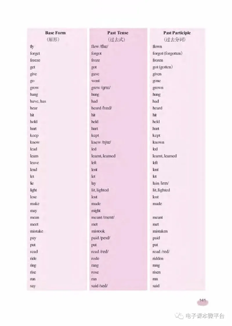 七年级下册英语上海新世纪版电子课本_4-教培资料-26年最新资料-同步更新_初中高中教资_03科三专项（进去保存报考的学科即可）_02科三专项（笔记真题思维导图教学设计版本二）