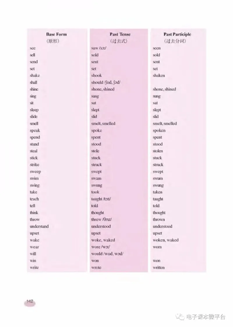 七年级下册英语上海新世纪版电子课本_4-教培资料-26年最新资料-同步更新_初中高中教资_03科三专项（进去保存报考的学科即可）_02科三专项（笔记真题思维导图教学设计版本二）