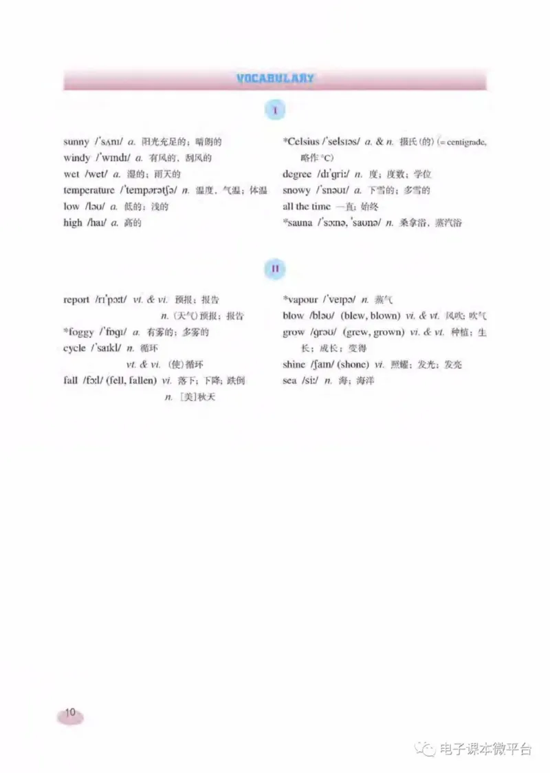 七年级下册英语上海新世纪版电子课本_4-教培资料-26年最新资料-同步更新_初中高中教资_03科三专项（进去保存报考的学科即可）_02科三专项（笔记真题思维导图教学设计版本二）
